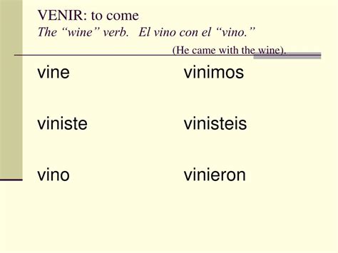 Wine Verb Meaning