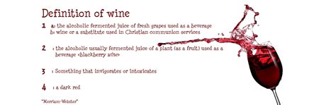 Wine With Definition