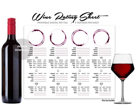 wines by the rating