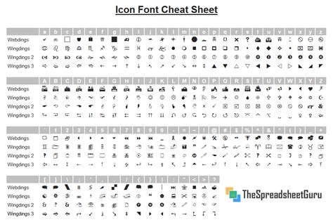 FREE 8+ Sample Wingdings Chart Templates in PDF MS Word