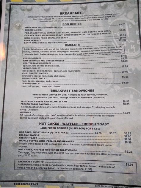 Wings Cafe Fullerton Menu