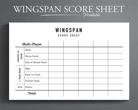 Wingspan Scoring