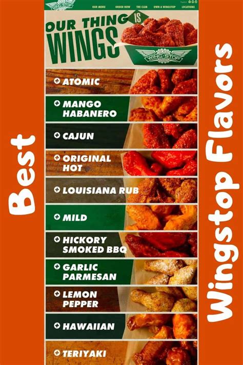 Wingstop Flavors For Wings
