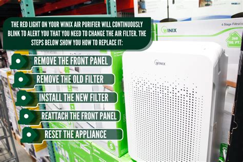 Winix Air Purifier Lights Flashing