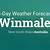 winmalee weather 14 day forecast