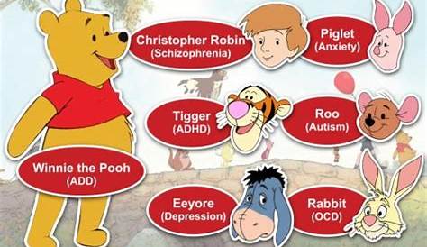 Winnie The Pooh Autism Quiz Pathology Test 2023 Mental Disorders ondo