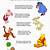 winnie the pooh characters represent 7 deadly sins