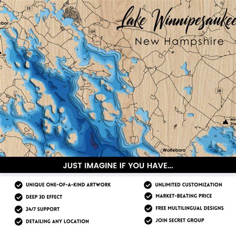 Winnipesaukee Map Pdf