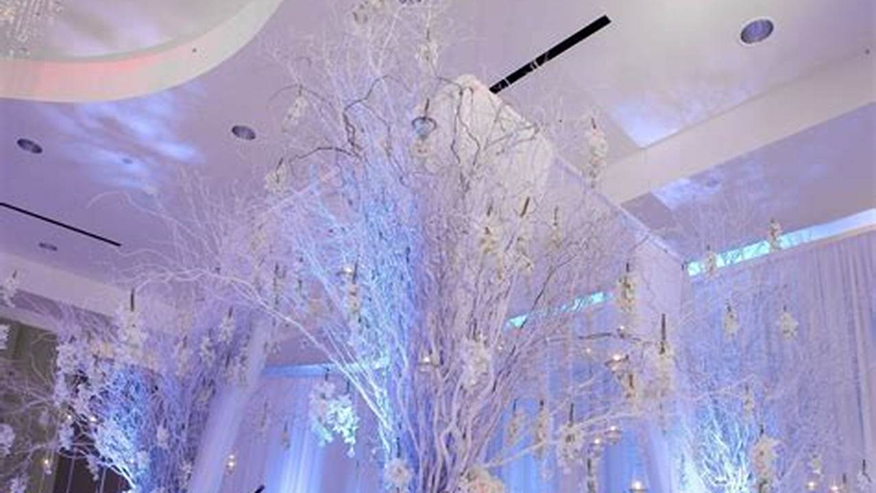 Enchanting Winter Wedding Decorations: A Guide to a Snowy Celebration