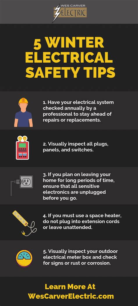 Winter Electrical Safety Tips