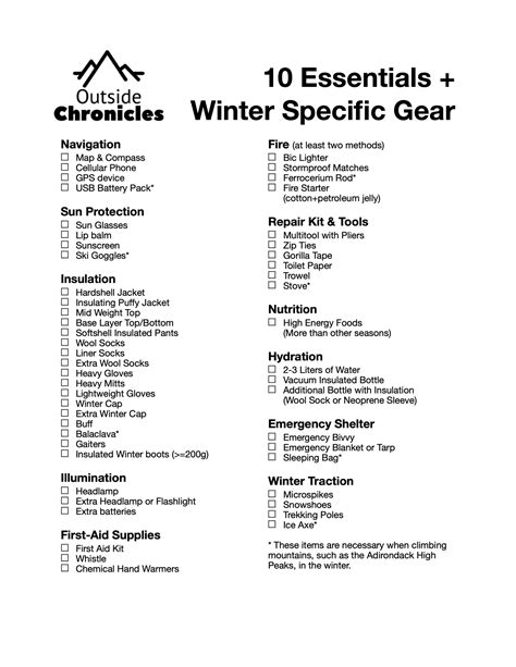 The Best Winter Hiking Gear List