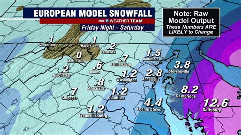 winter storm dc this week