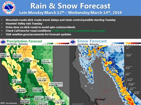 winter storm warning california