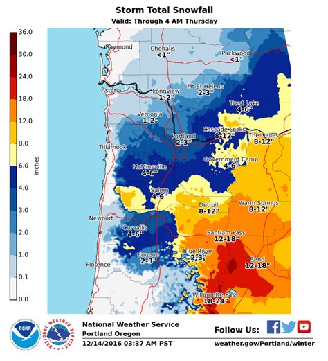 winter storm warning oregon today