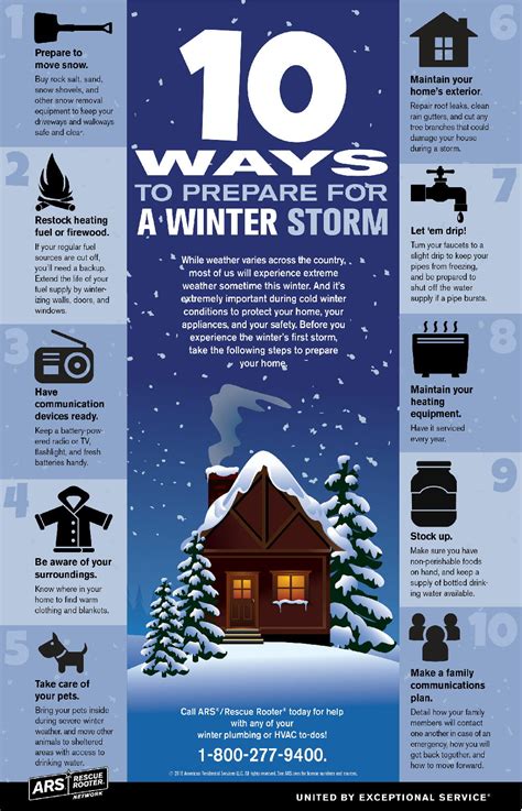 winter storm warning safety tips