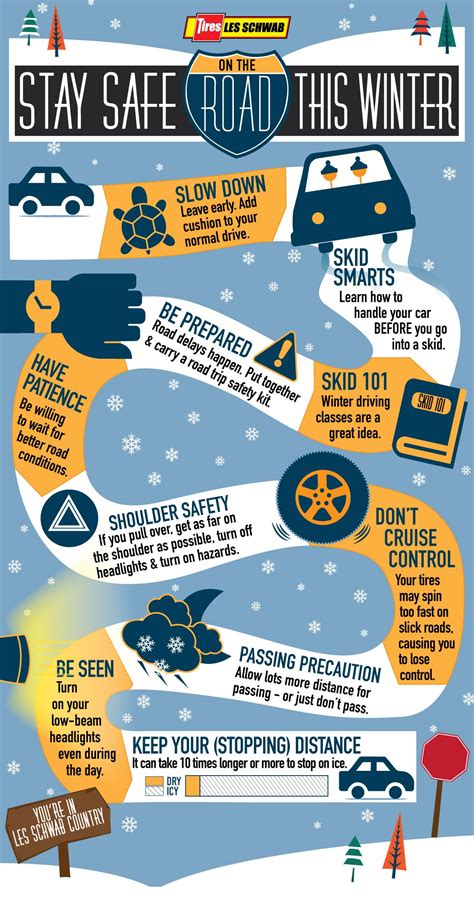 winter travel tips