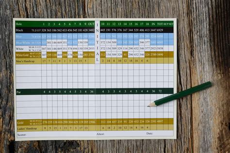 winterfield golf club scorecard