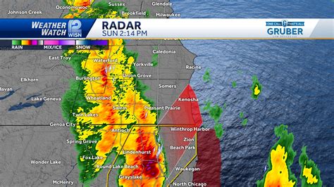 Winthrop Harbor Active Radar