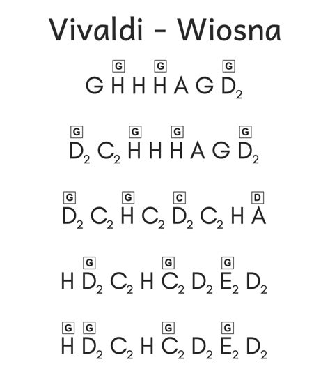 wiosna vivaldi