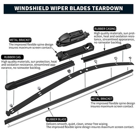 Wiper Blade Parts Hs Code