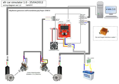 Wiper Motor With Arduino