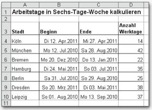 wird feiertag als arbeitstag berechnet