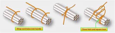 wire bundles are commonly secured using _____
