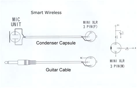 Wire Microphone Pin