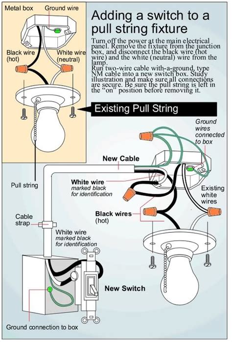 Wire Pull Cord Light Switch Diagram