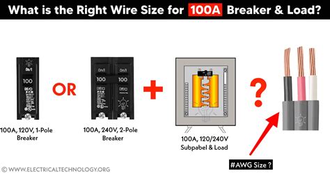 Wire Size 100 Amp Breaker