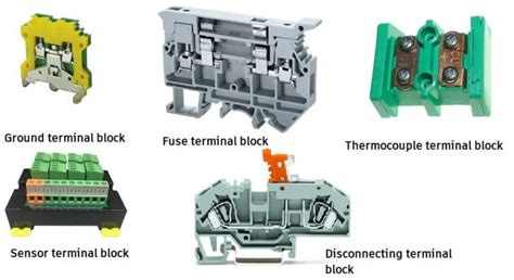 Wire Terminal Block Types