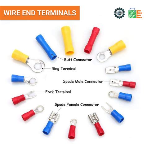 Wire Terminals Side