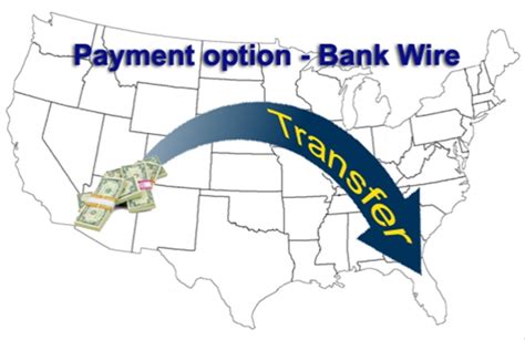 wire transfer locations and hours