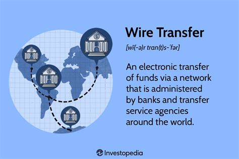 wire transfer to philippines