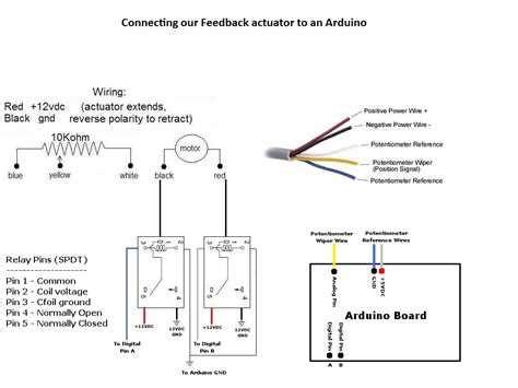 Wire Up Actuator