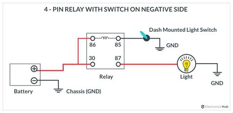Demystifying the Wiring Diagram for Relay Switches Everything You Need