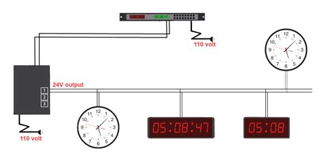 Tork Time Clock Wiring Diagram Wiring Diagram Pictures