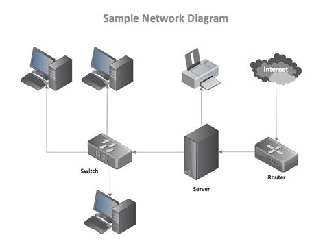 0914 Wired And Wireless Networking Shown With Router And Access Point