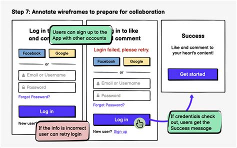 Wireframe Models Help Agile Teams