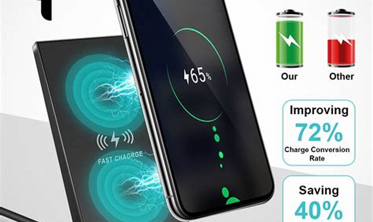 wireless charging support iphone xr