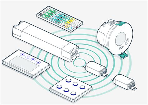 Wireless Lighting Control Systems For Home's