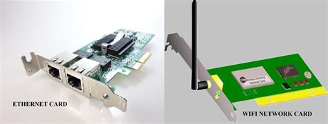 Wireless Network Card Functions