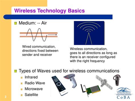 Wireless Technology Basics