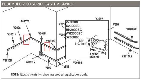 Wiremold 2000 Series Catalog