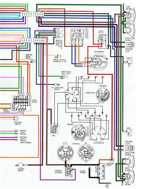 Wires as Veins Image