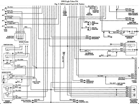 1990 Eagle Talon Tsi Wiring Diagram Wiring Diagram Schema