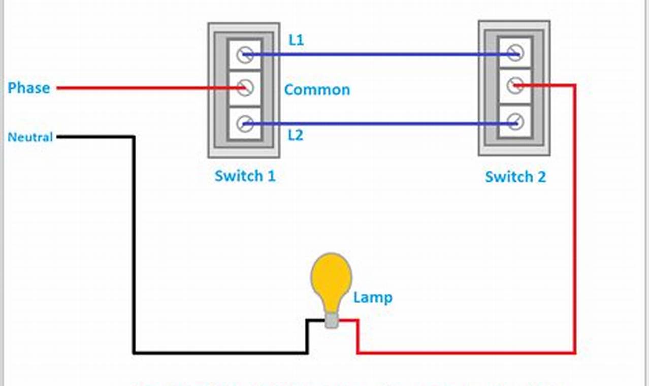 Wiring Diagram For 2 Way And