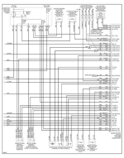 Wiring Diagram For 2003 Saturn Ion