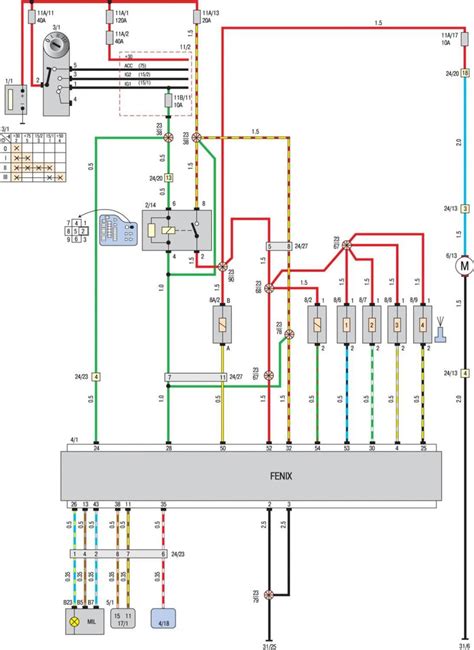 Volvo S40 Engine Diagram Complete Wiring Schemas