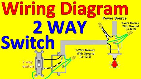 Two way switched lighting circuits 1